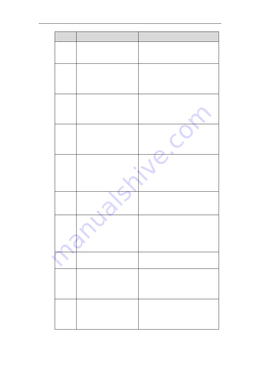 Yealink CD860 Administrator'S Manual Download Page 1021