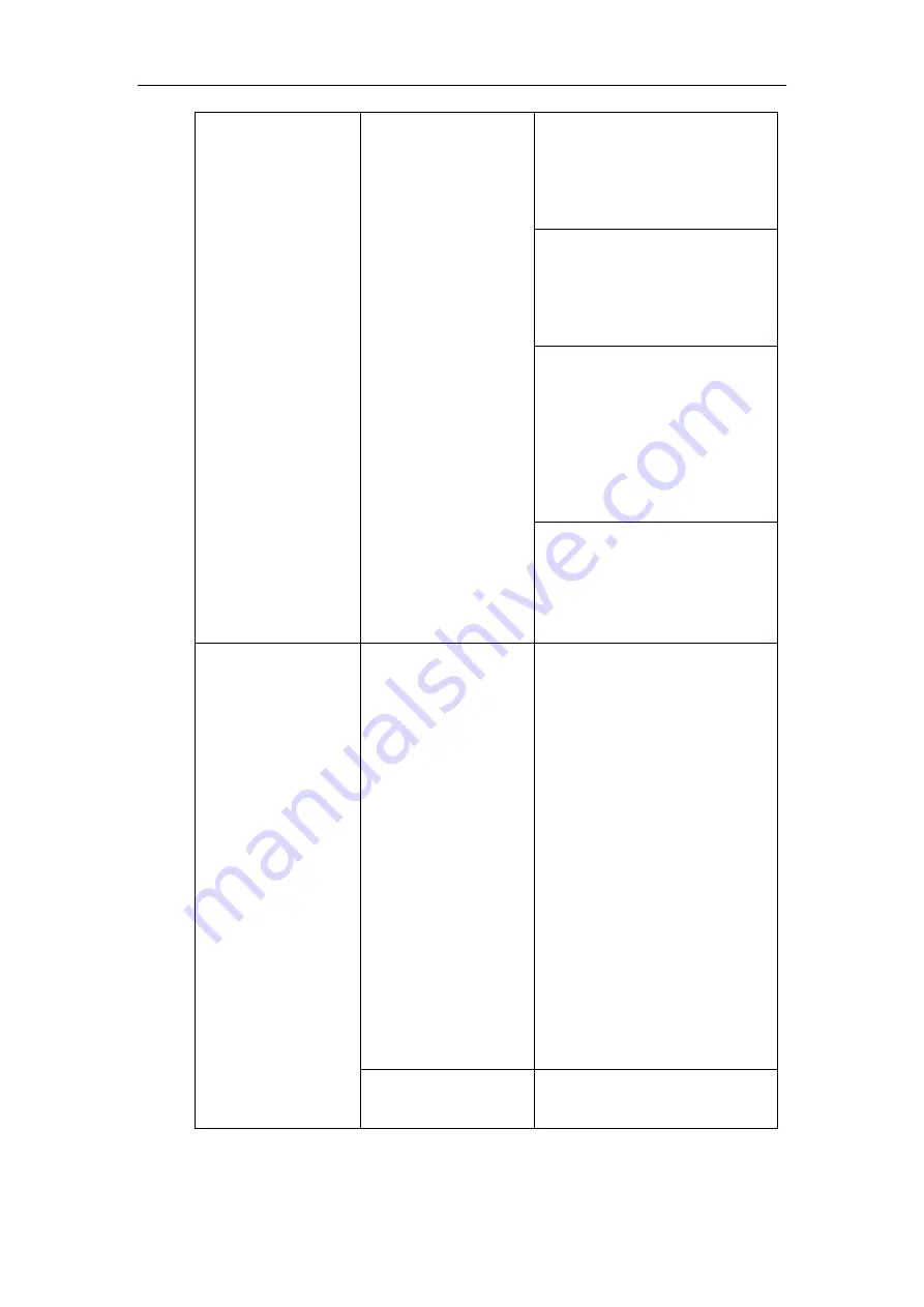 Yealink CD860 Administrator'S Manual Download Page 308