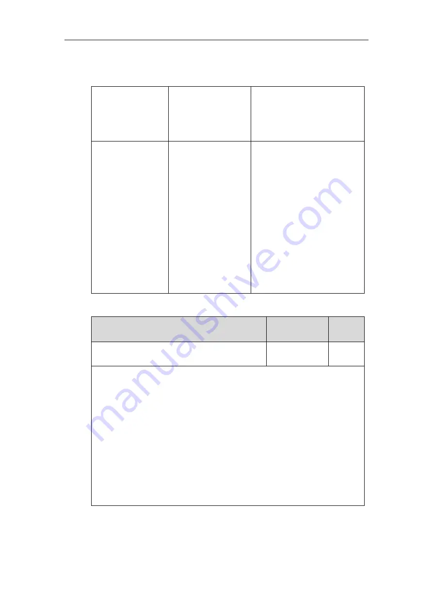 Yealink CD860 Administrator'S Manual Download Page 491