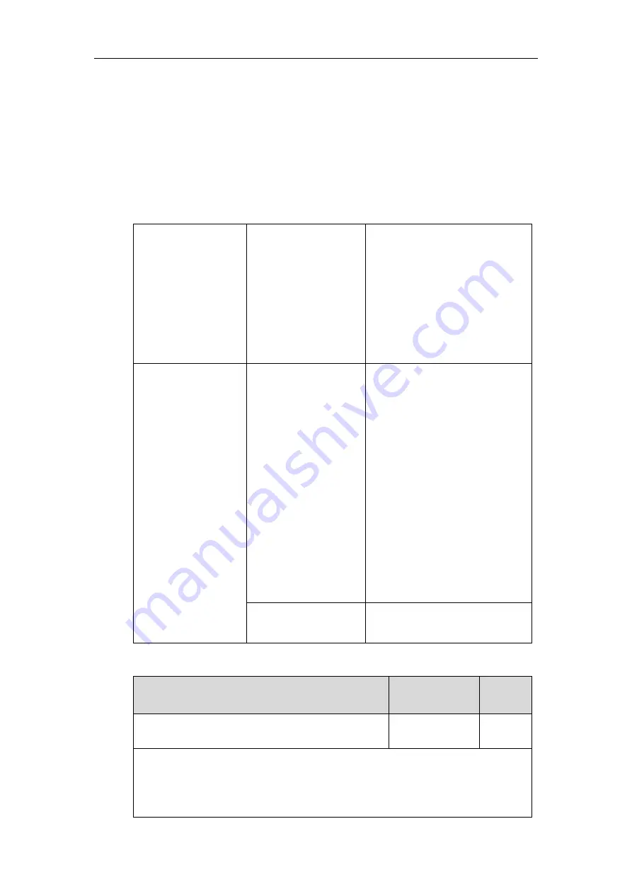 Yealink CD860 Administrator'S Manual Download Page 500