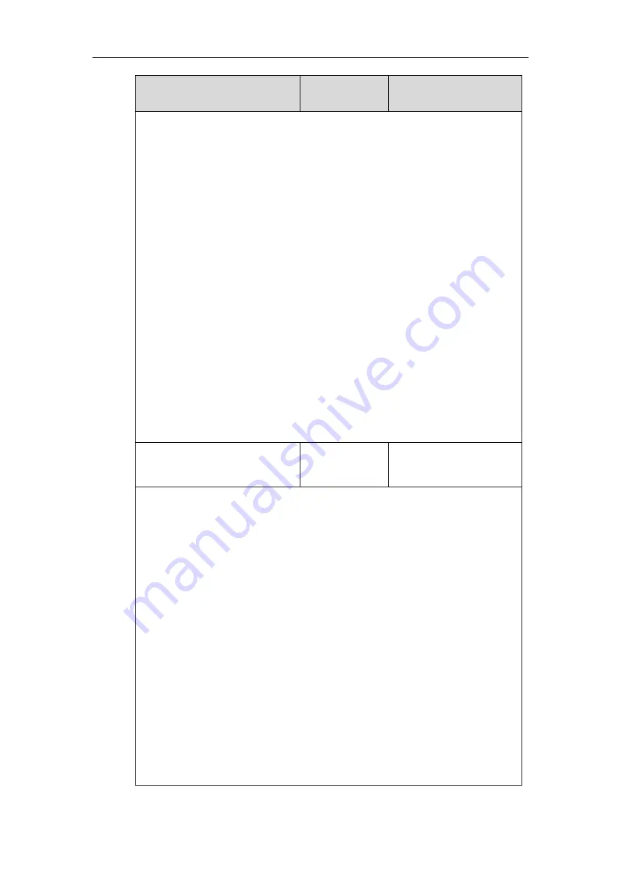 Yealink CD860 Administrator'S Manual Download Page 632