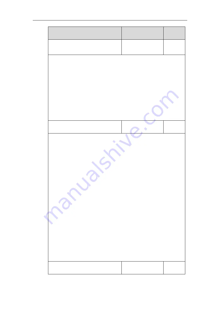 Yealink CD860 Administrator'S Manual Download Page 702