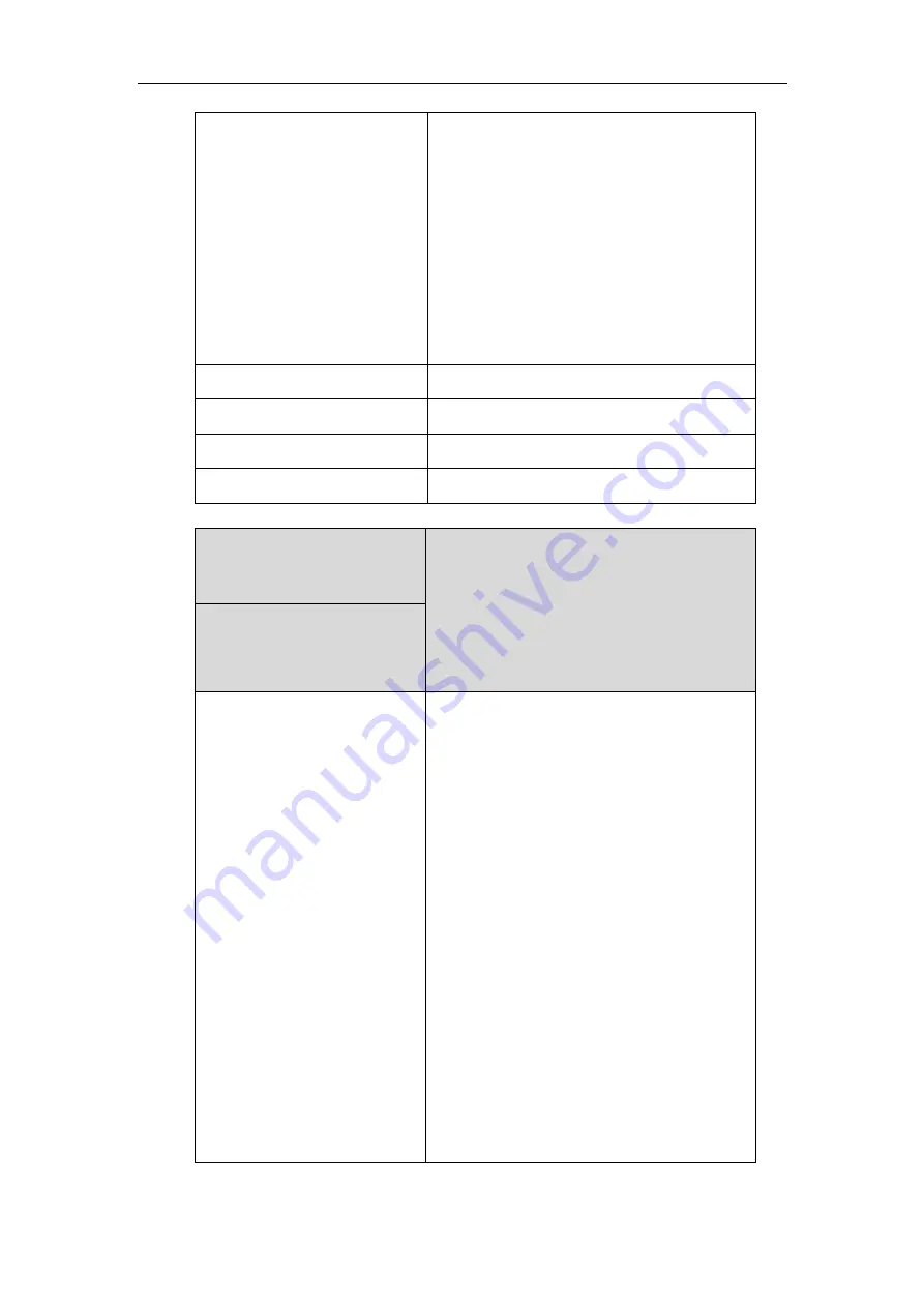 Yealink CD860 Administrator'S Manual Download Page 977