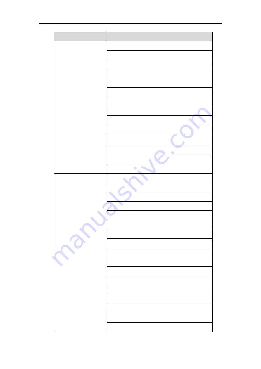 Yealink CD860 Administrator'S Manual Download Page 987