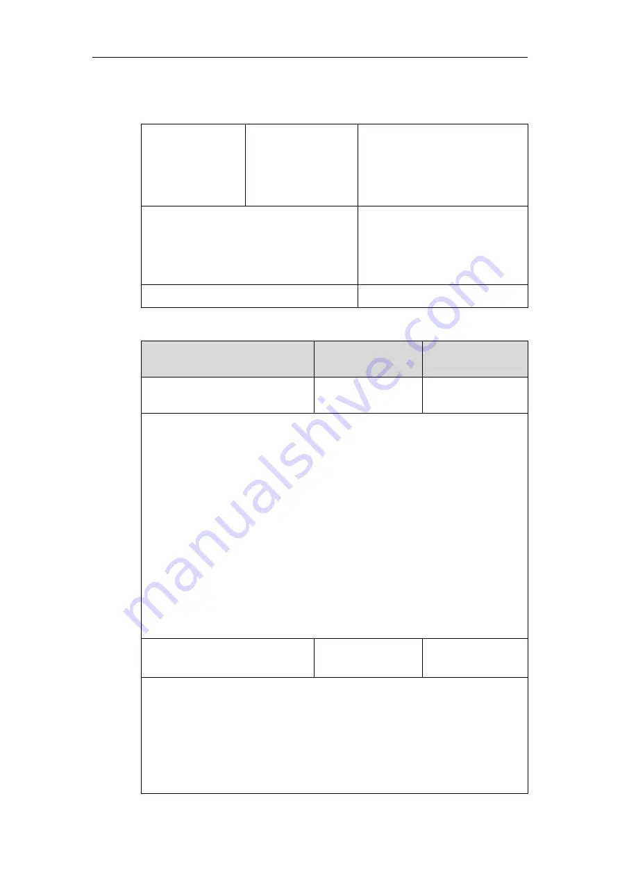 Yealink CP860 SERIES Administrator'S Manual Download Page 104