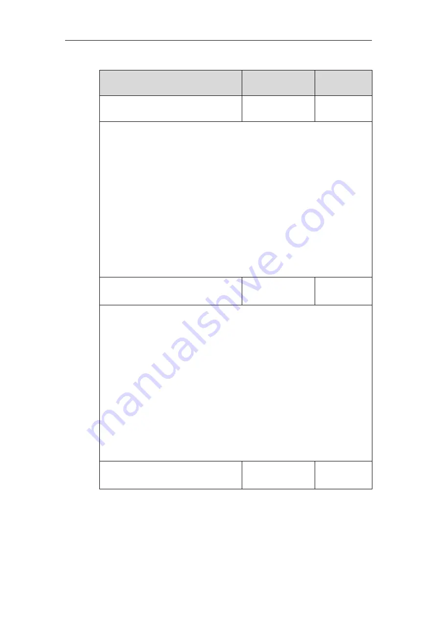 Yealink CP860 SERIES Administrator'S Manual Download Page 132