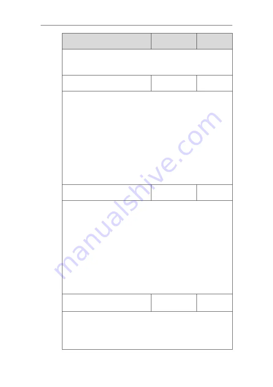 Yealink CP860 SERIES Administrator'S Manual Download Page 136