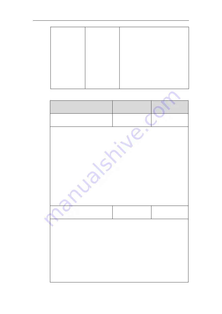 Yealink CP860 SERIES Скачать руководство пользователя страница 645