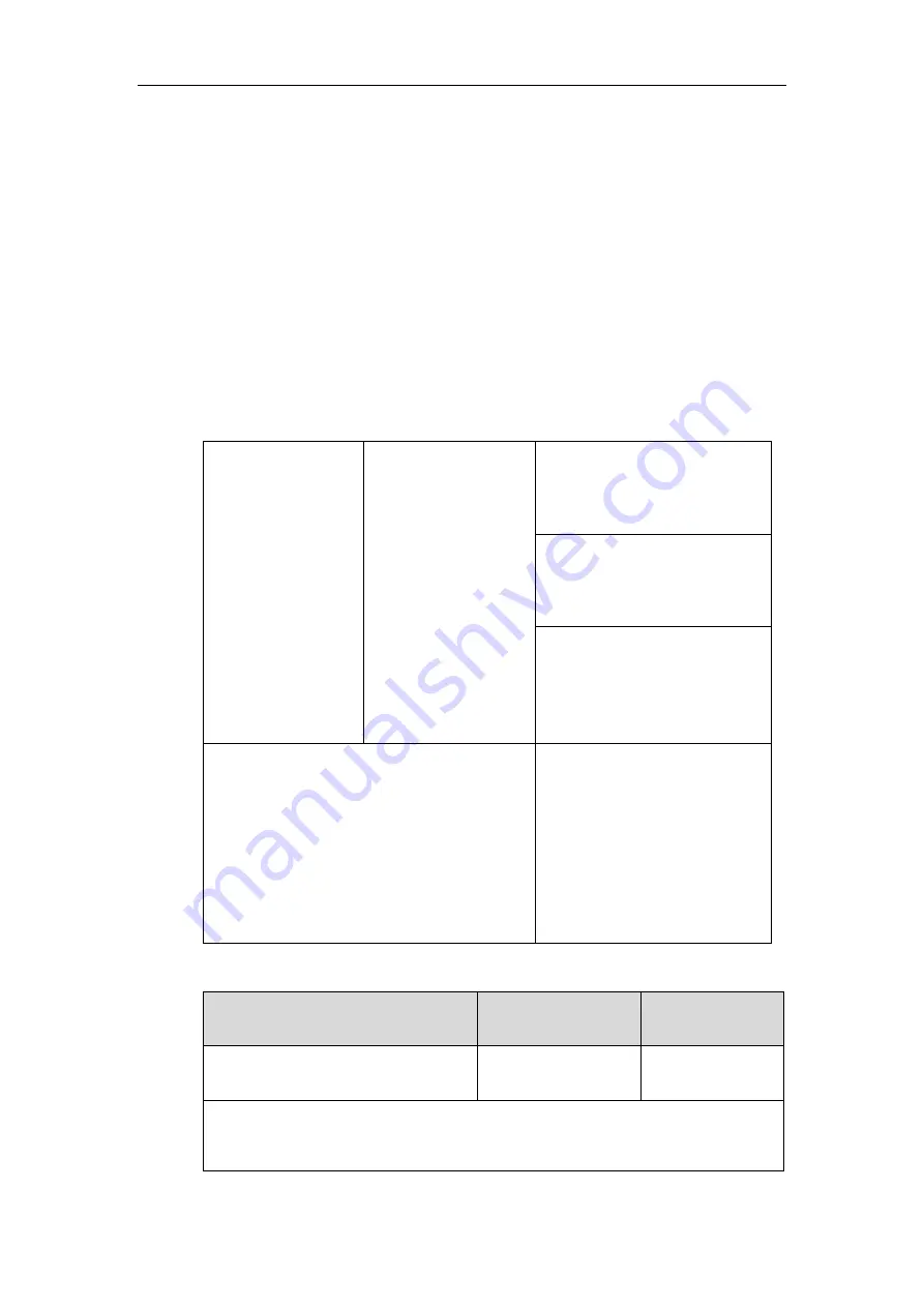 Yealink CP860 SERIES Administrator'S Manual Download Page 690