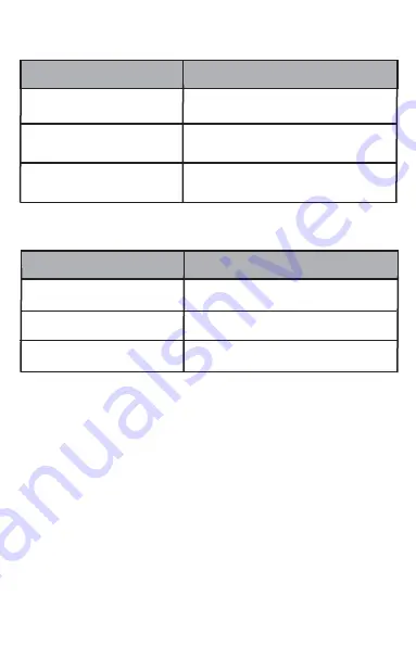 Yealink CP900 Quick Start Manual Download Page 11