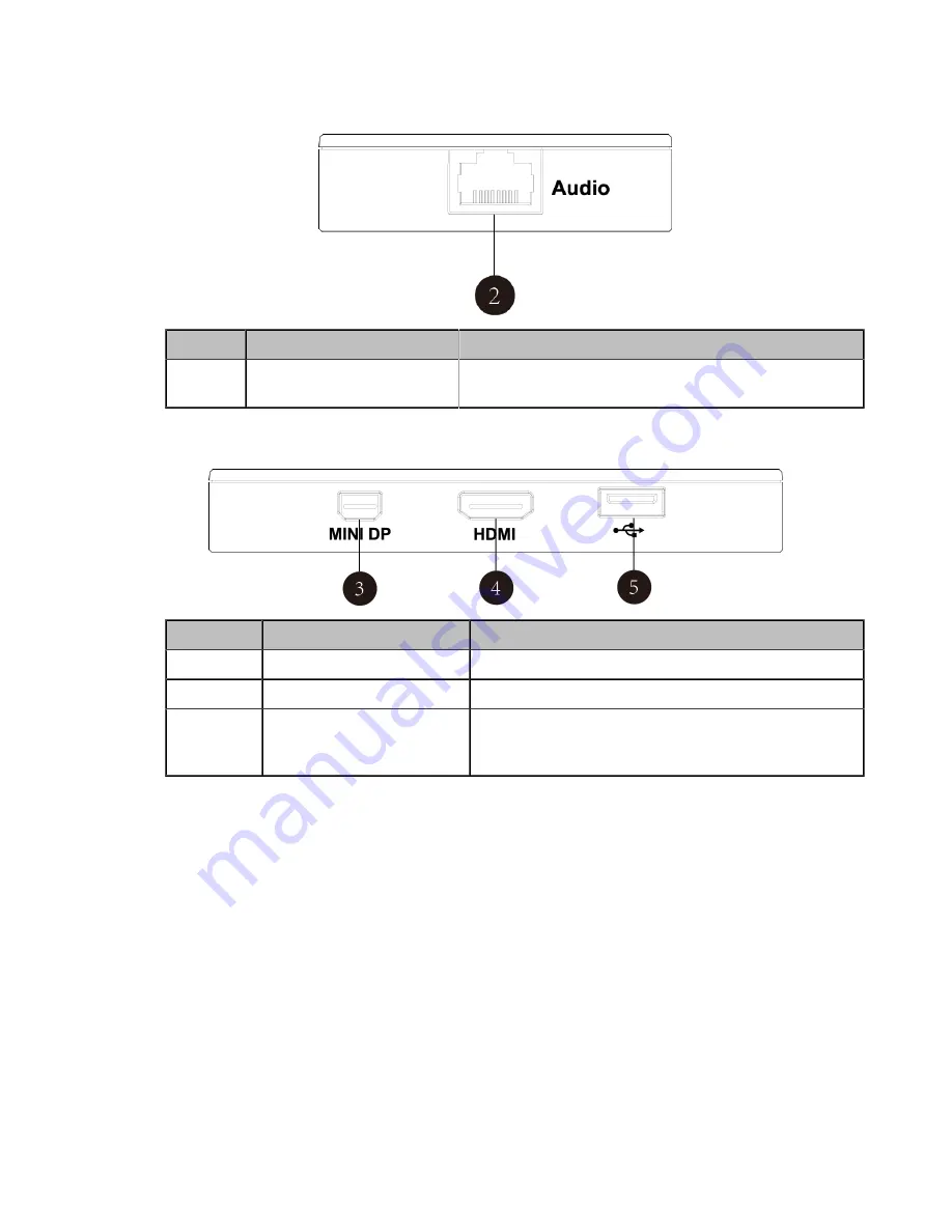 Yealink MeetingEye 400 Administrator'S Manual Download Page 31