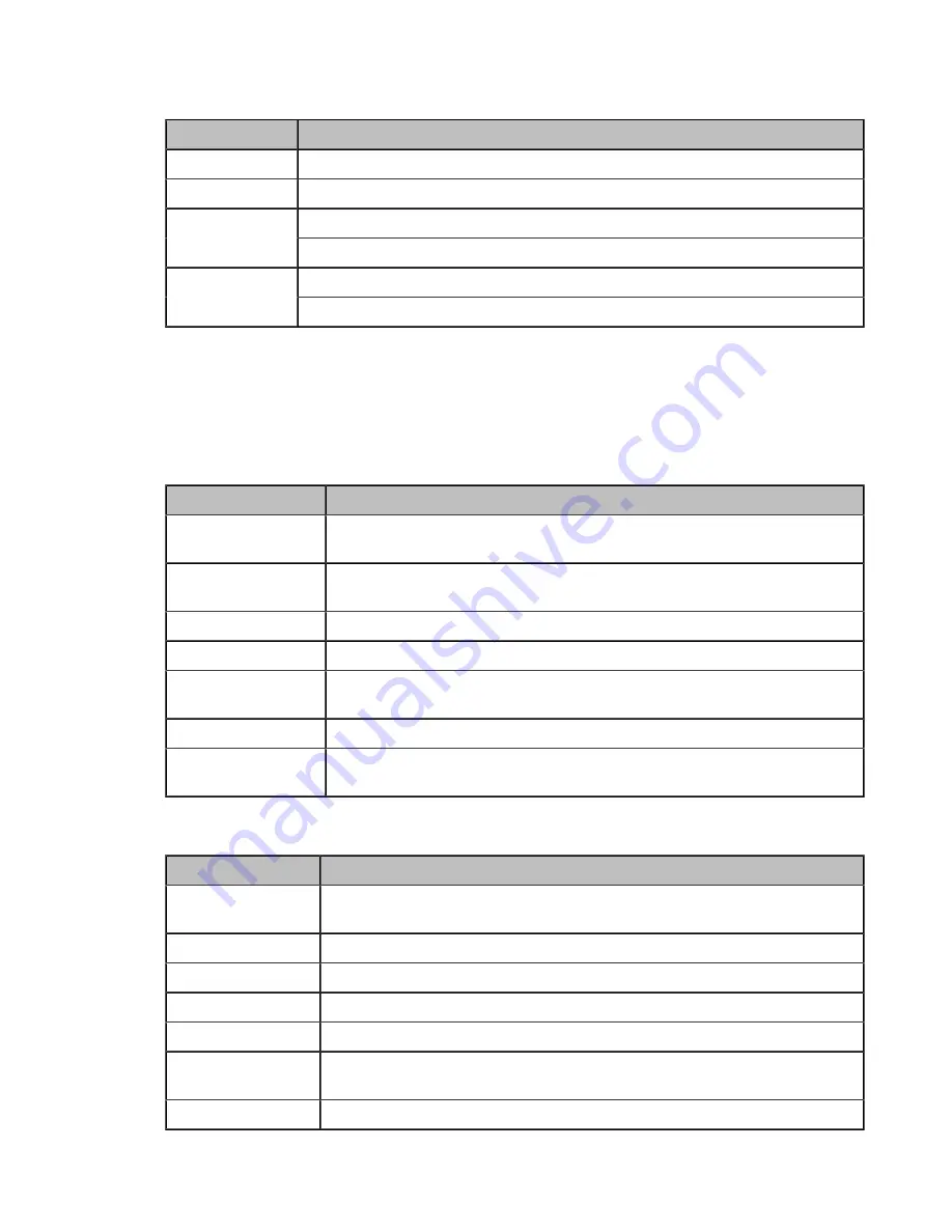 Yealink MeetingEye 400 Administrator'S Manual Download Page 41