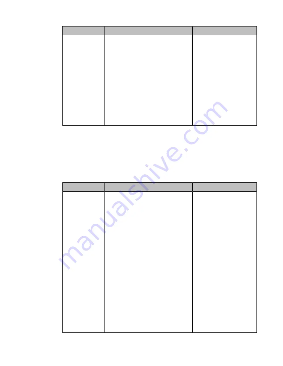 Yealink MeetingEye 400 Administrator'S Manual Download Page 161