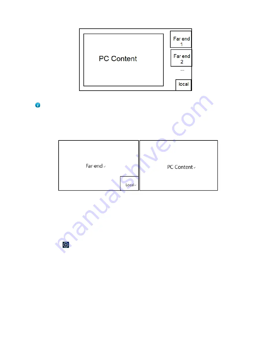 Yealink MVC Series: MVC800 Deployment Manual Download Page 28