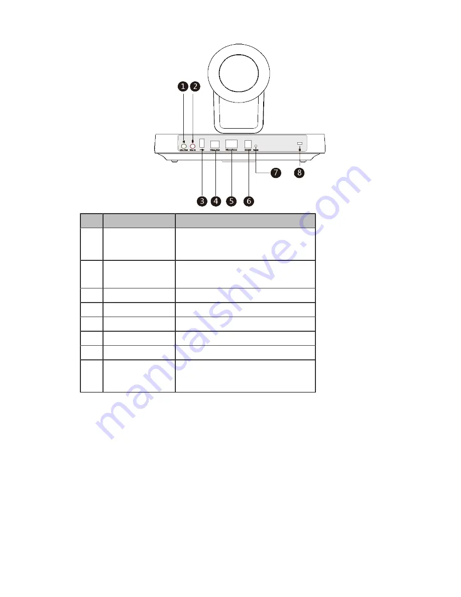 Yealink MVC500 Deployment Manual Download Page 6