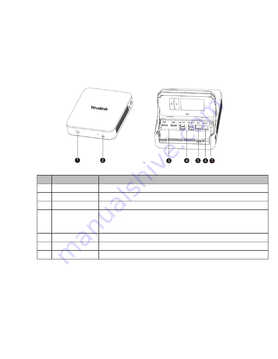 Yealink MVC660 Deployment Manual Download Page 9