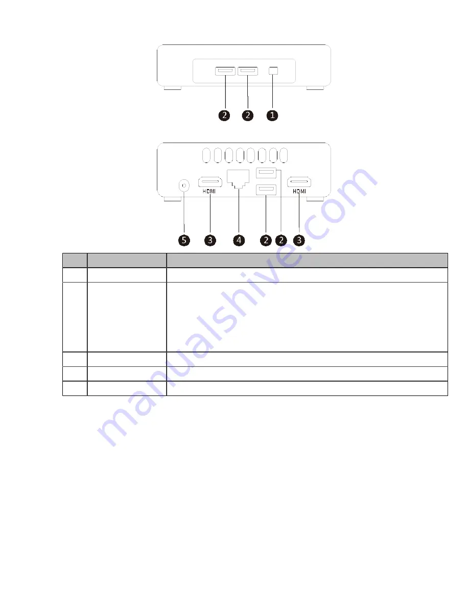 Yealink MVC660 Скачать руководство пользователя страница 10