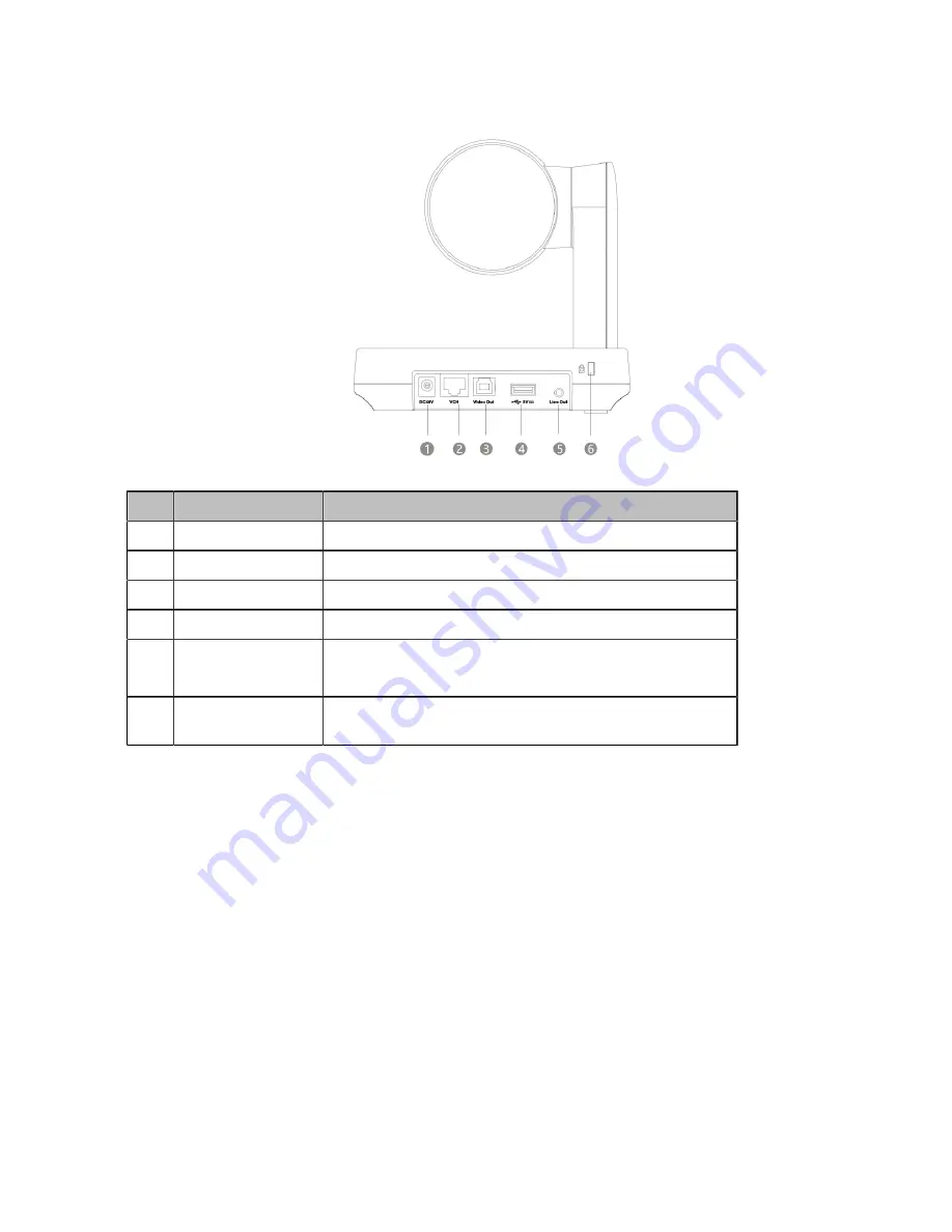 Yealink MVC660 Скачать руководство пользователя страница 13