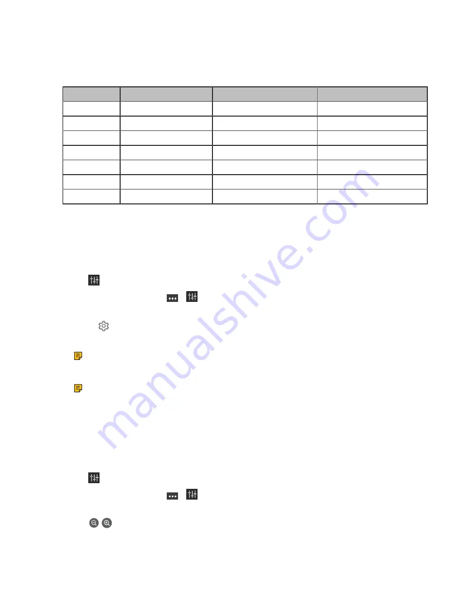 Yealink MVC660 Deployment Manual Download Page 58