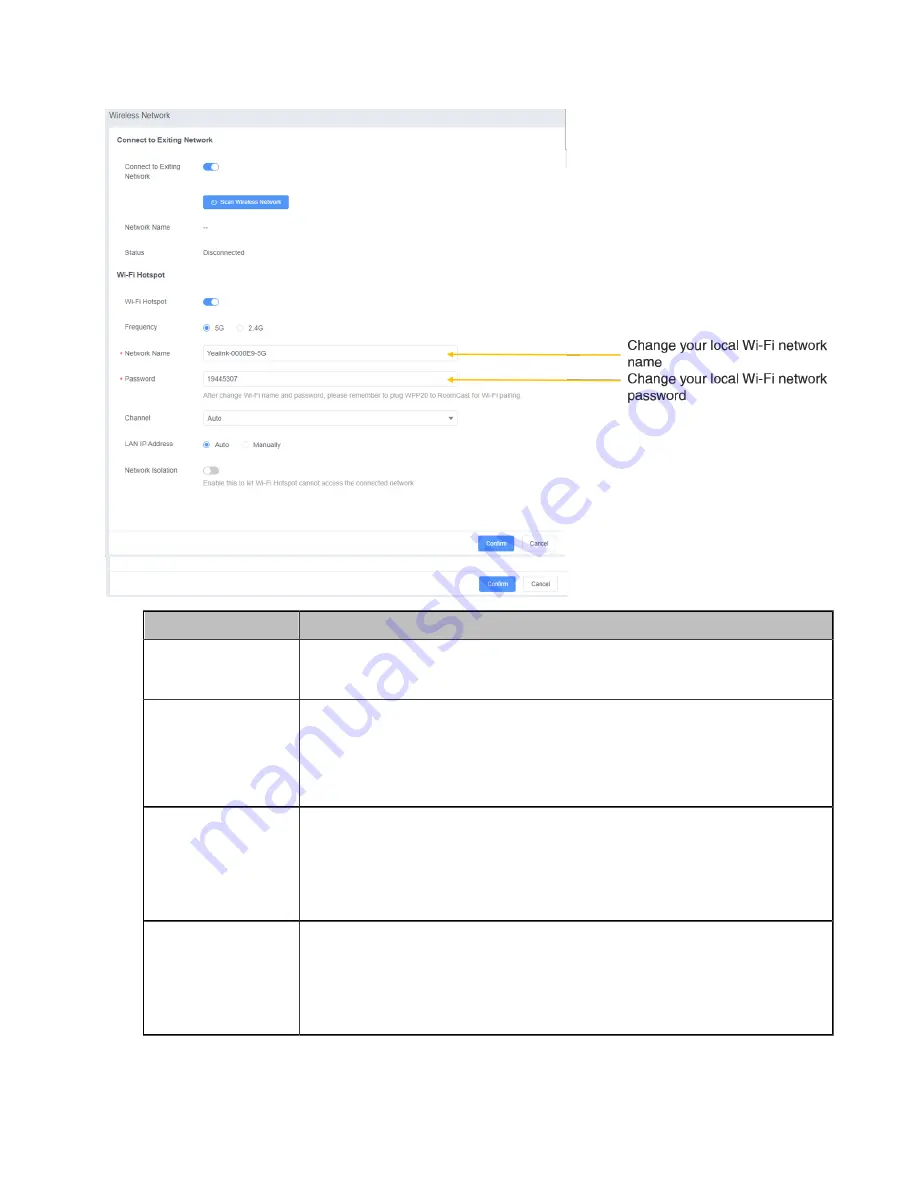 Yealink RoomCast Zoom Edition User Manual Download Page 13