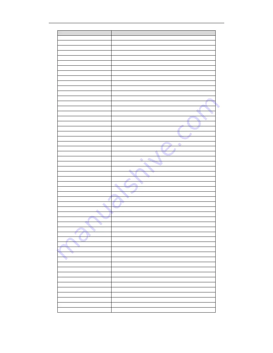 Yealink SIP-T21 User Manual Download Page 141