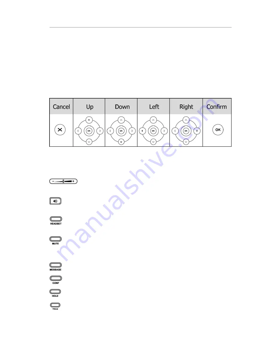 Yealink SIP-T38G Manual Download Page 14