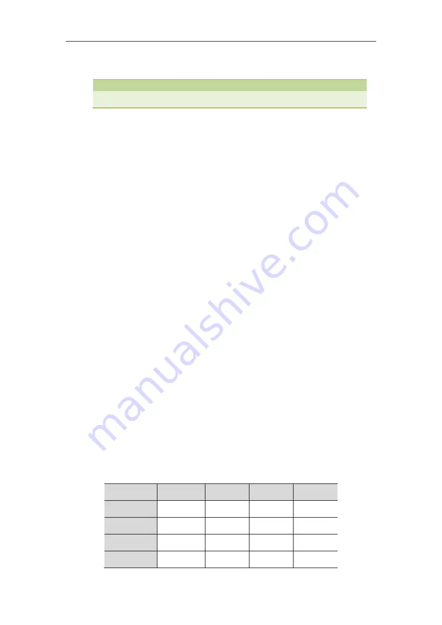 Yealink T19P-E2 Configuring Manual Download Page 75