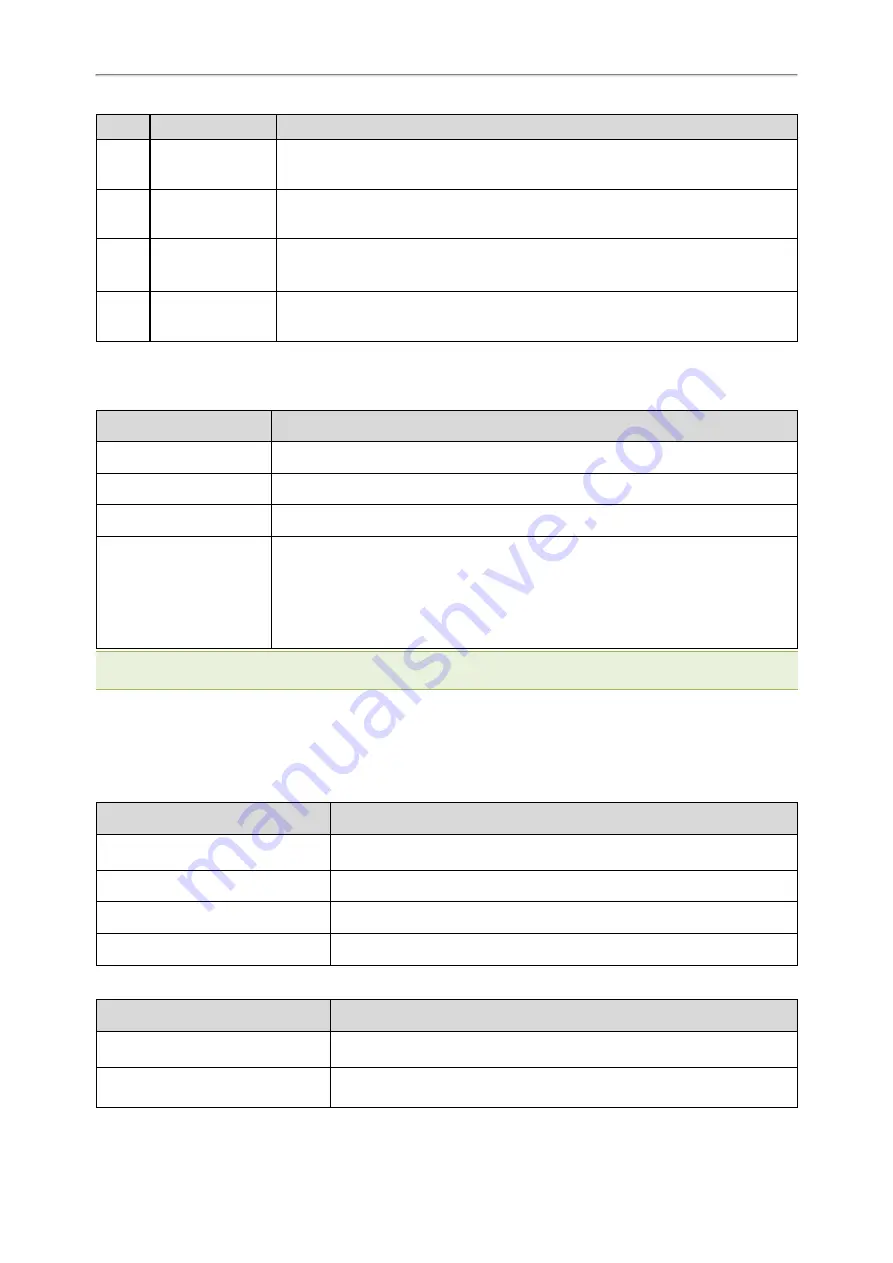 Yealink T3 Series User Manual Download Page 13