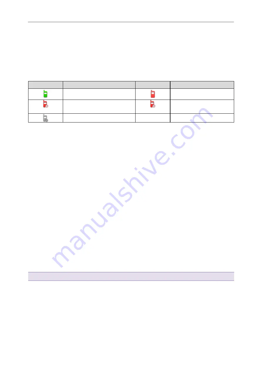 Yealink T3 Series User Manual Download Page 57