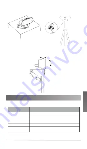 Yealink UVC20 Скачать руководство пользователя страница 9