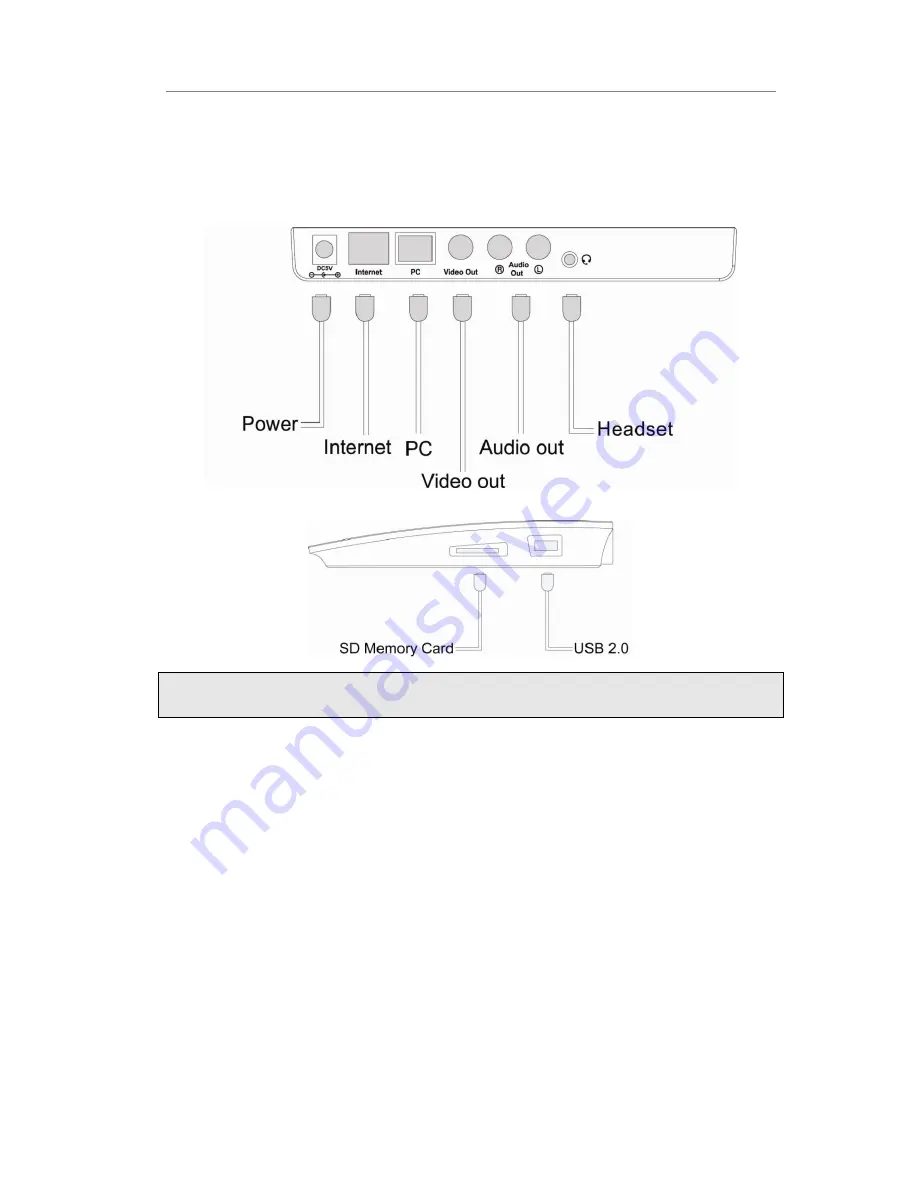 Yealink VP-2009 Скачать руководство пользователя страница 6