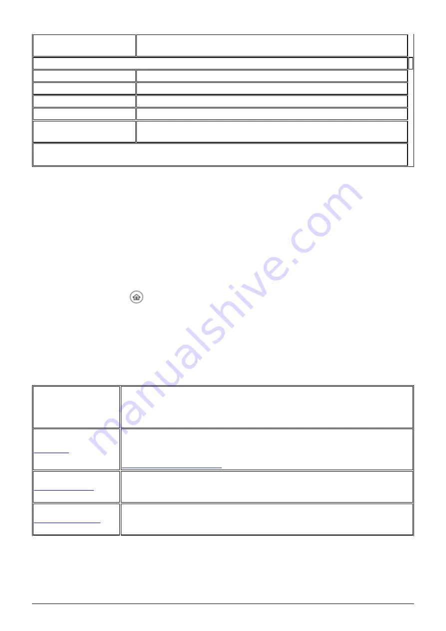 Yealink VVX150 Manual Download Page 18