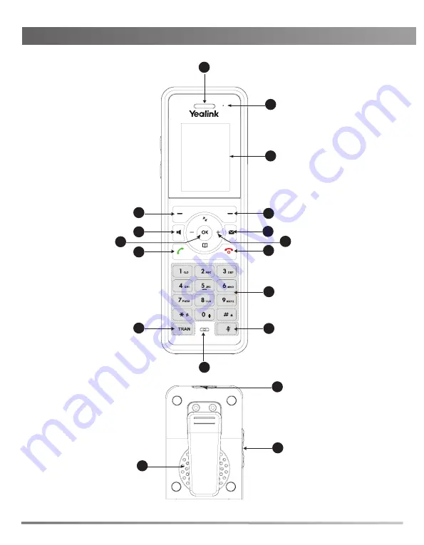 Yealink W57R Скачать руководство пользователя страница 6