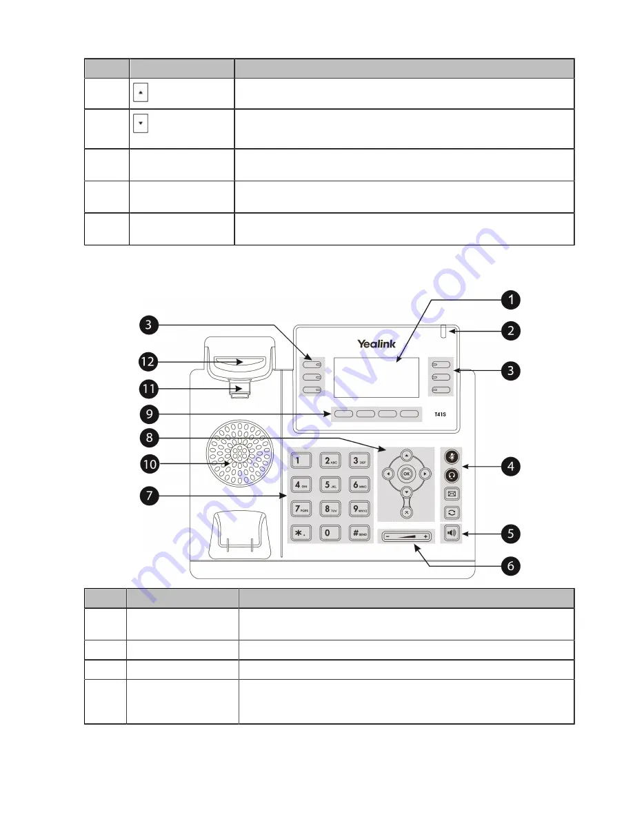 Yealink W90 User Manual Download Page 14