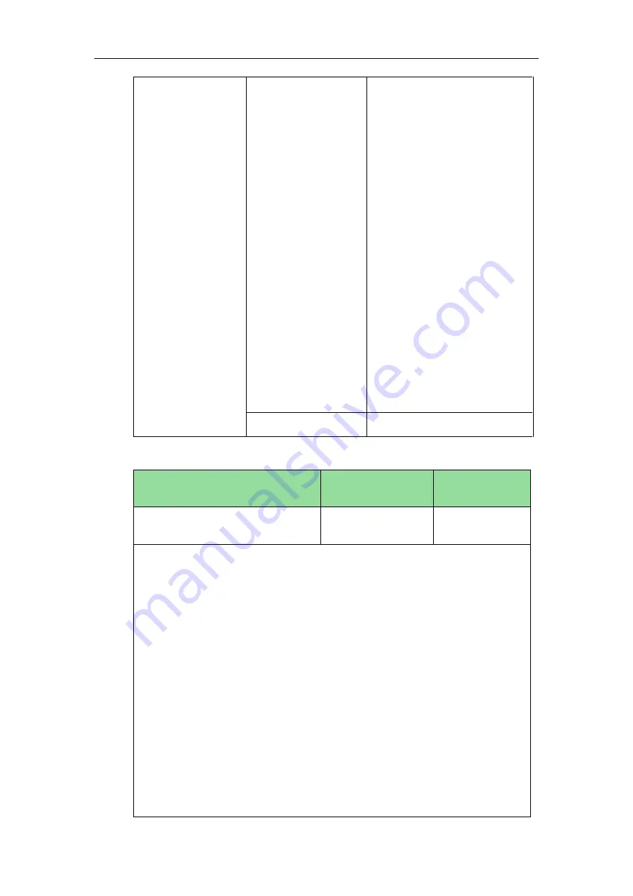 Yealink Yealink SIP-T42G Administrator'S Manual Download Page 497