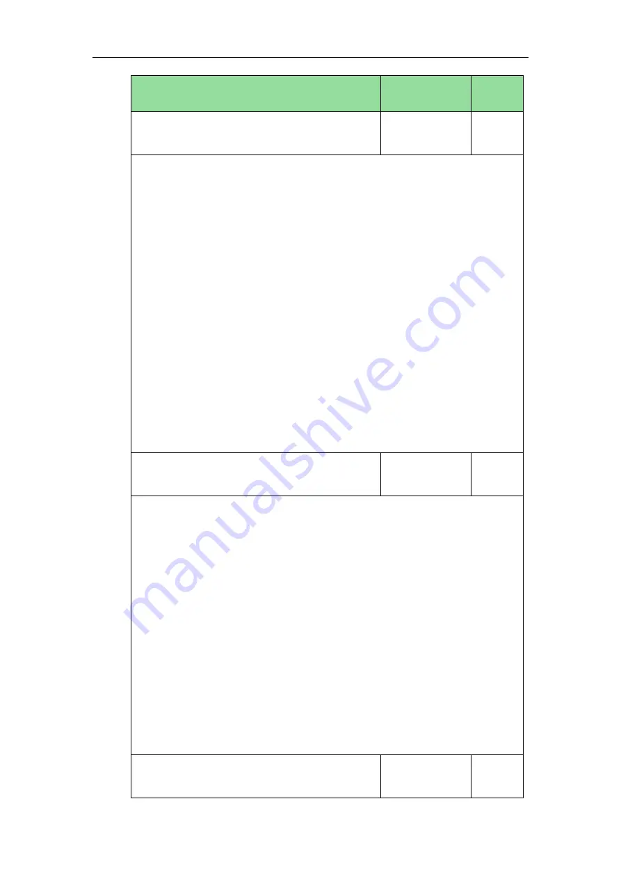 Yealink Yealink SIP-T42G Administrator'S Manual Download Page 588