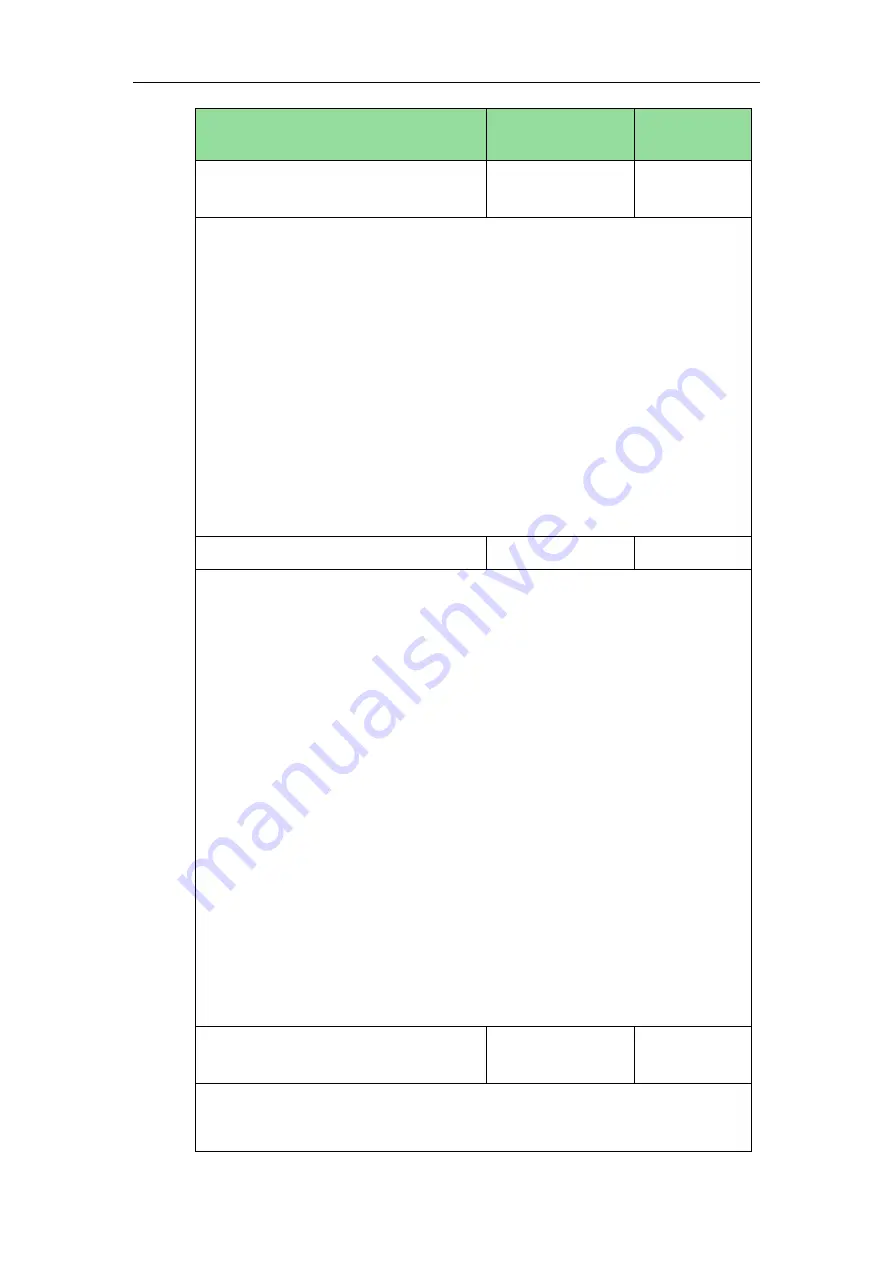 Yealink Yealink SIP-T42G Administrator'S Manual Download Page 653