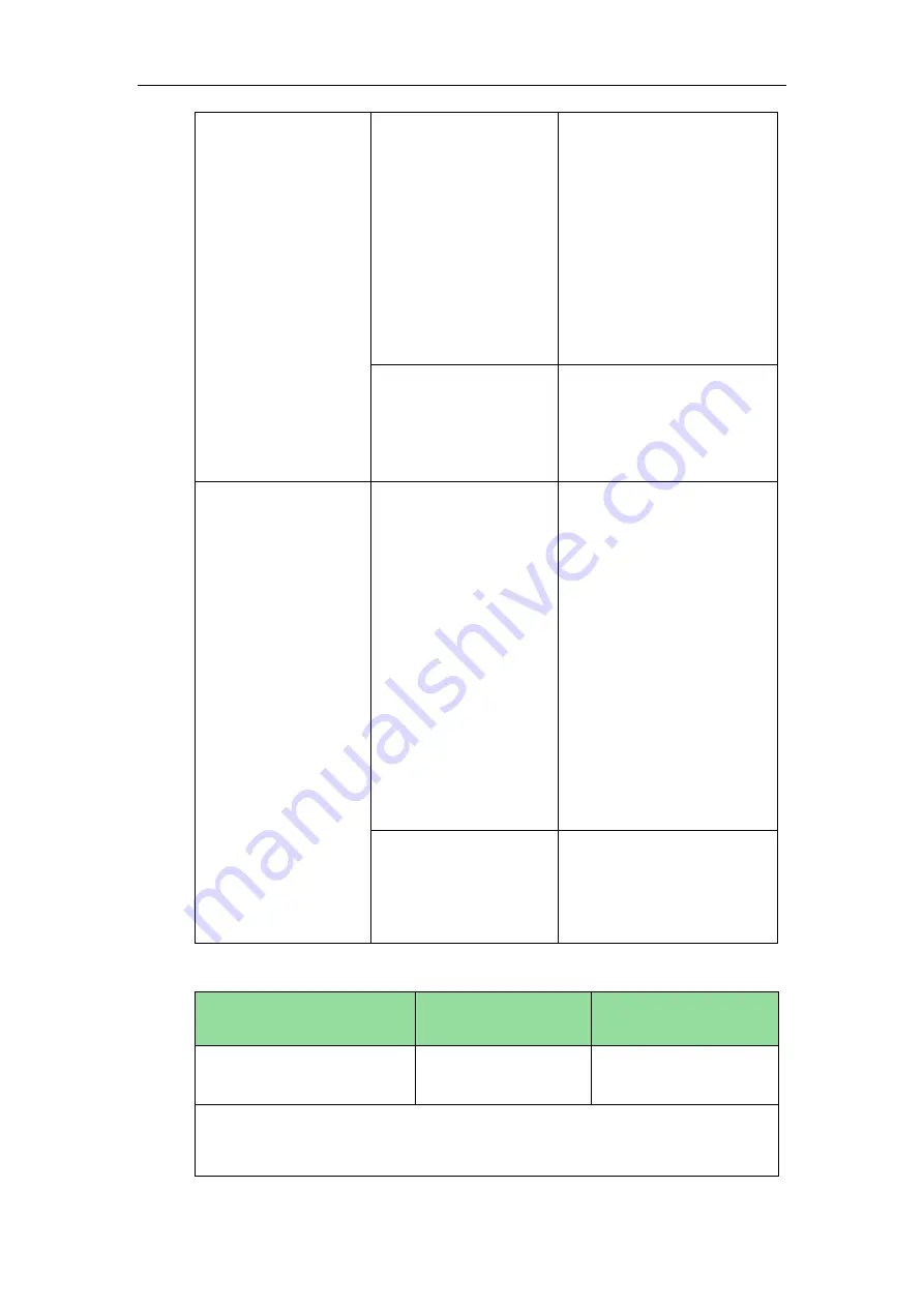 Yealink Yealink SIP-T42G Administrator'S Manual Download Page 680