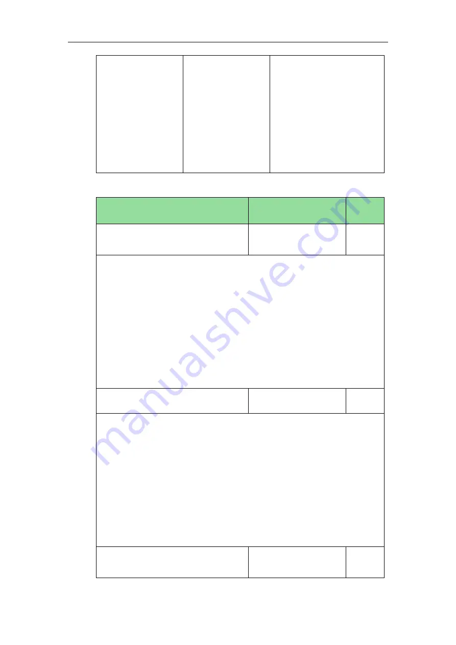 Yealink Yealink SIP-T42G Administrator'S Manual Download Page 689