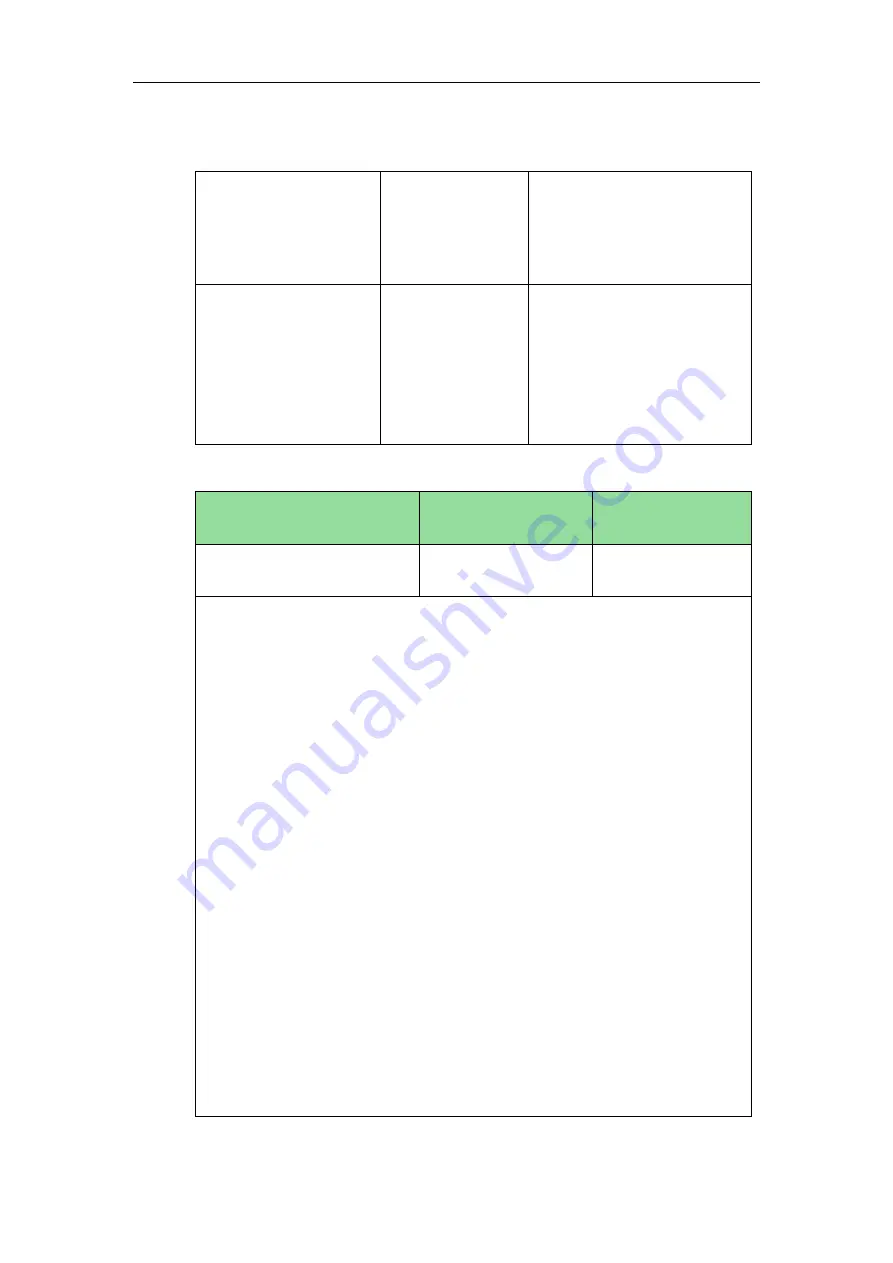 Yealink Yealink SIP-T42G Administrator'S Manual Download Page 751