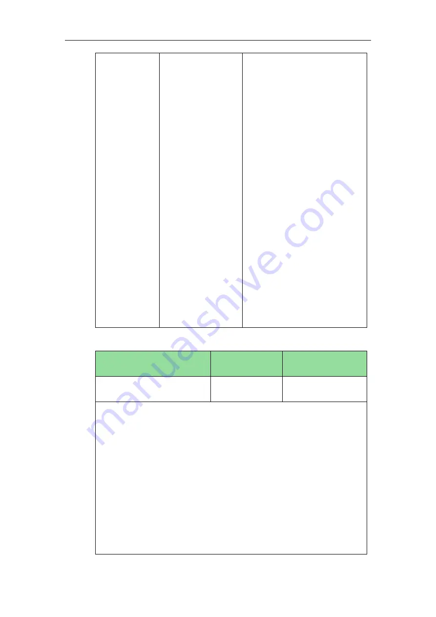 Yealink Yealink SIP-T42G Administrator'S Manual Download Page 778