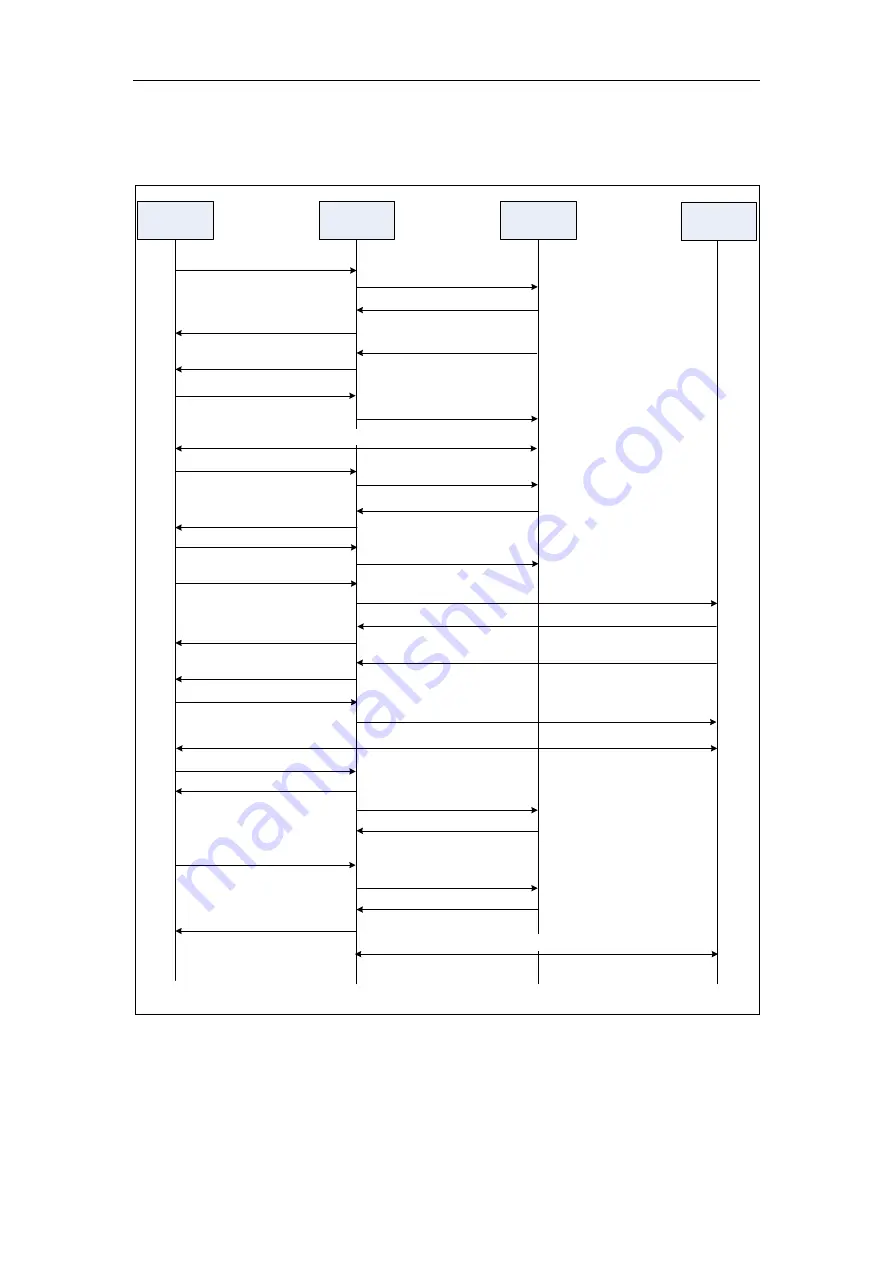 Yealink Yealink SIP-T42G Administrator'S Manual Download Page 877