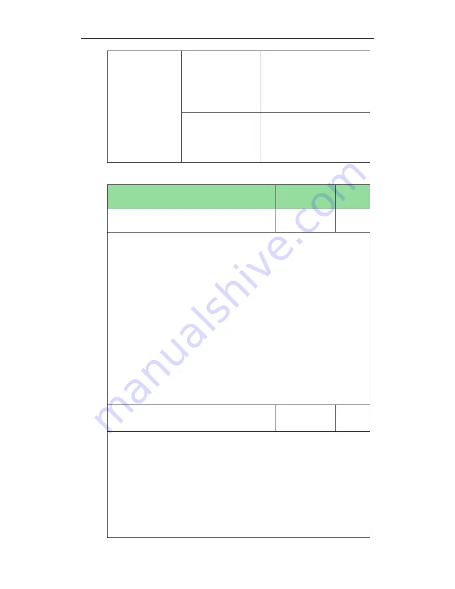 Yealink Yealink SIP-T48G Administrator'S Manual Download Page 53