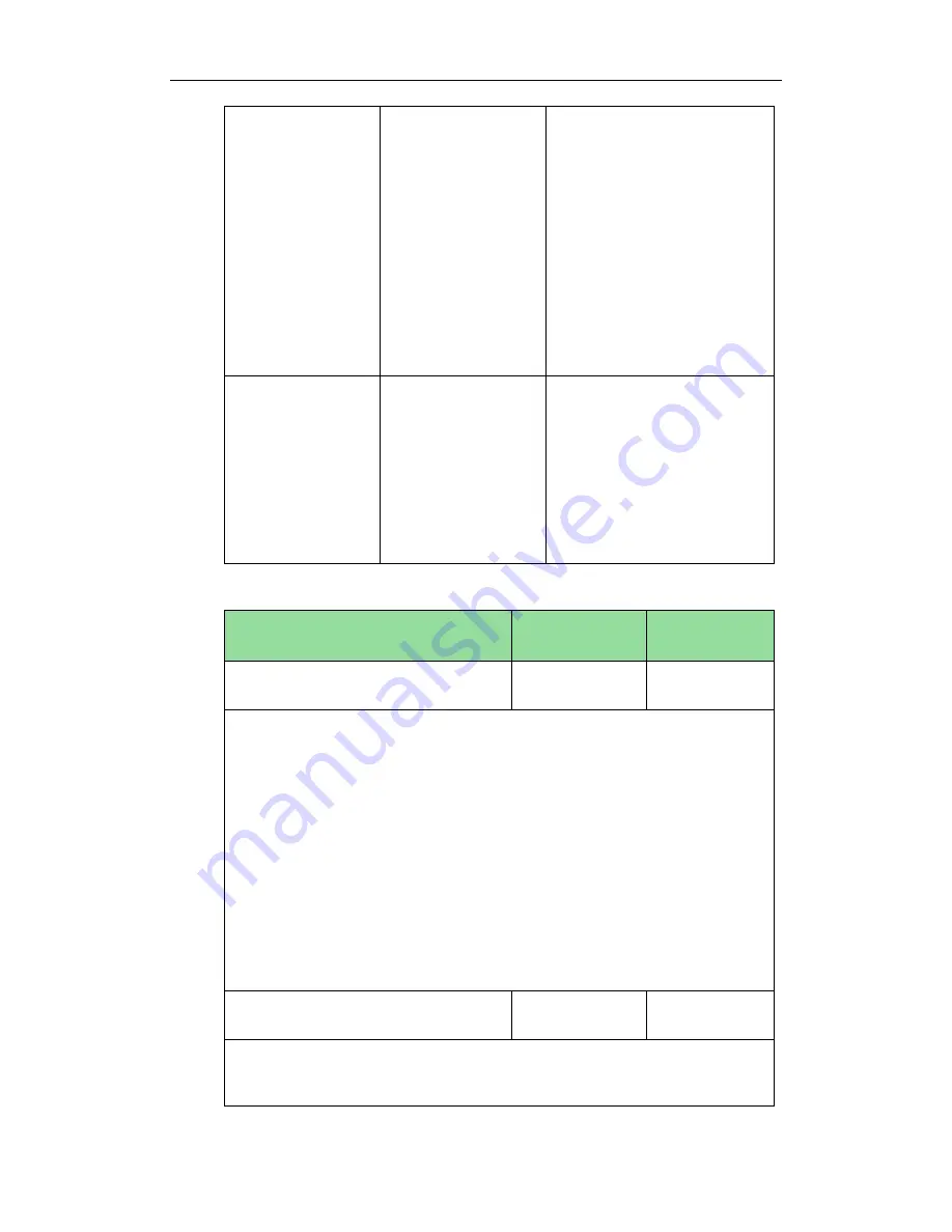 Yealink Yealink SIP-T48G Administrator'S Manual Download Page 59