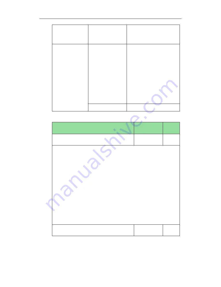 Yealink Yealink SIP-T48G Administrator'S Manual Download Page 115