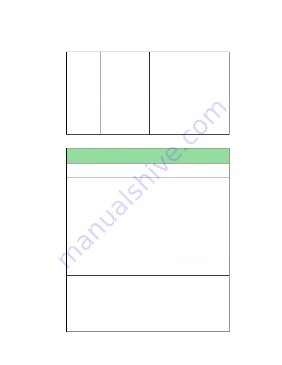 Yealink Yealink SIP-T48G Administrator'S Manual Download Page 161