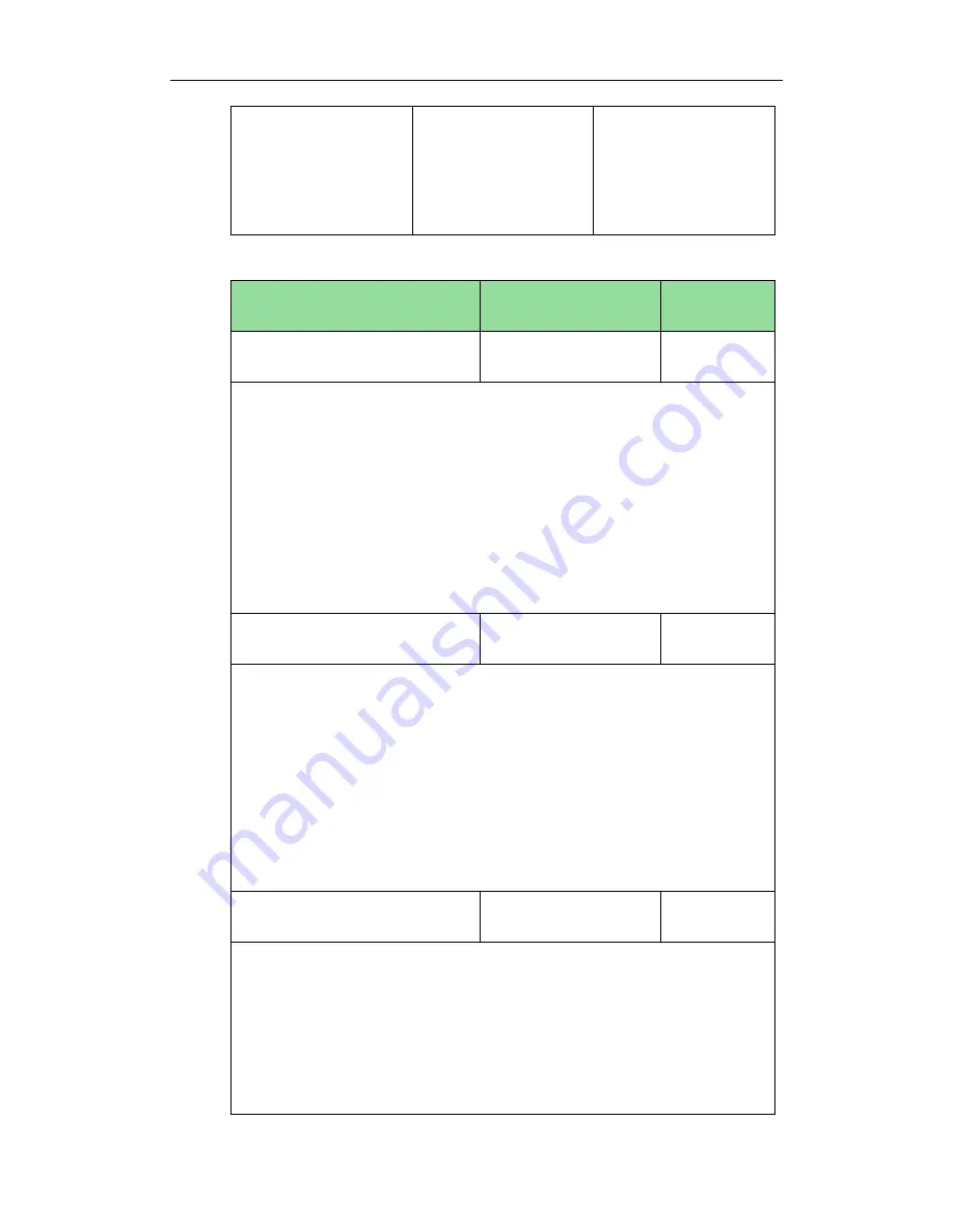 Yealink Yealink SIP-T48G Administrator'S Manual Download Page 217