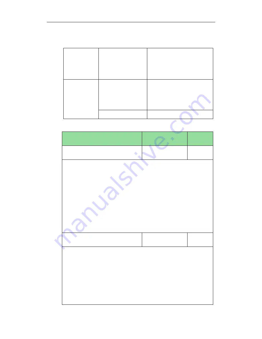 Yealink Yealink SIP-T48G Administrator'S Manual Download Page 238