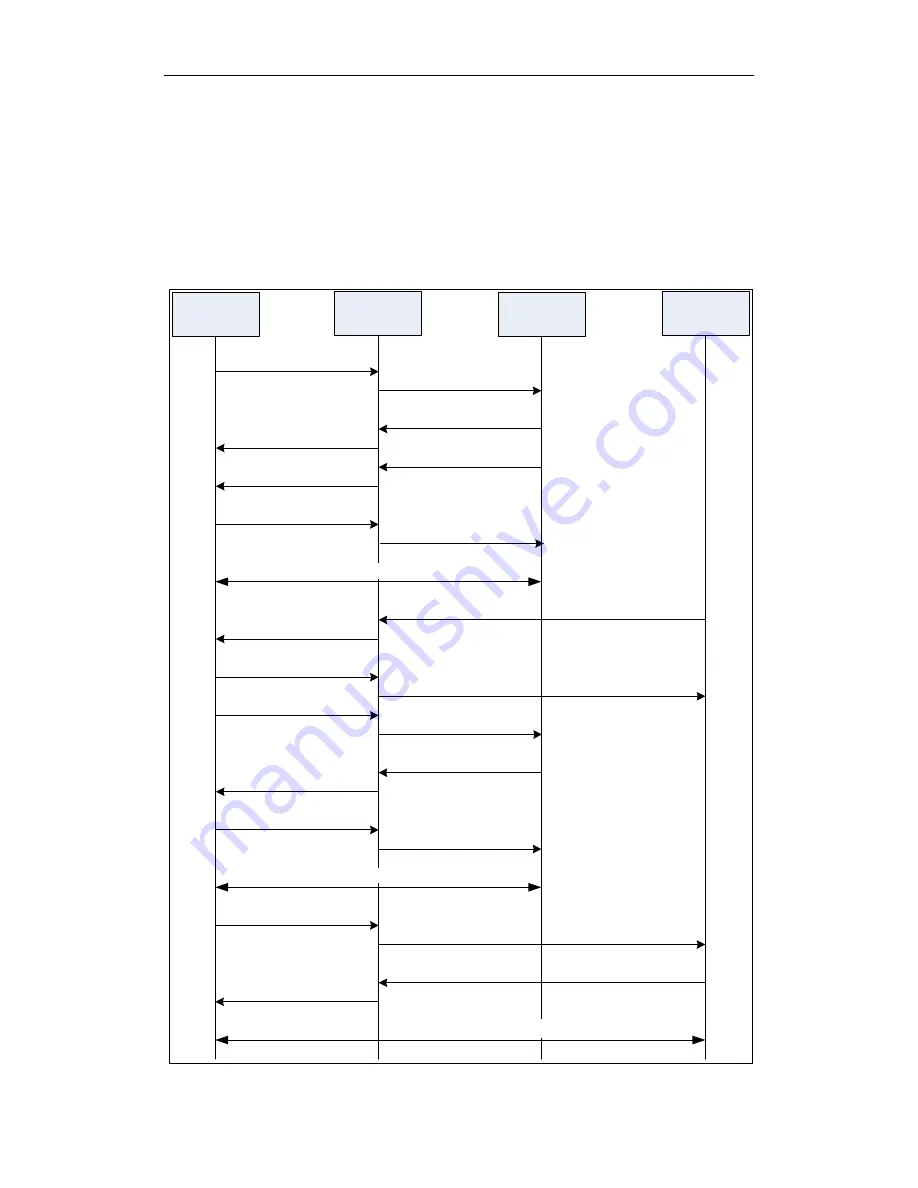 Yealink Yealink SIP-T48G Скачать руководство пользователя страница 289