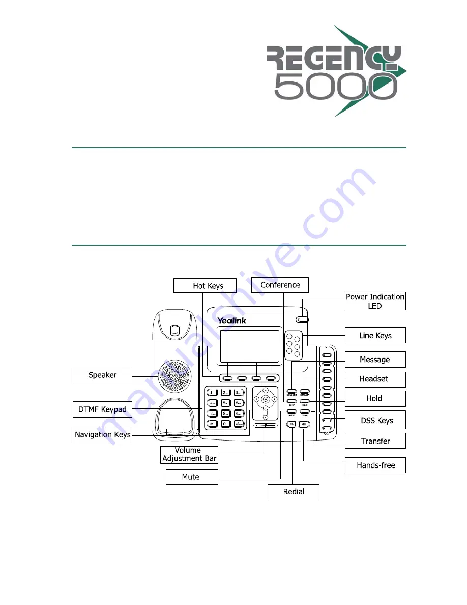 Yealink Yealink T28P User Manual Download Page 2